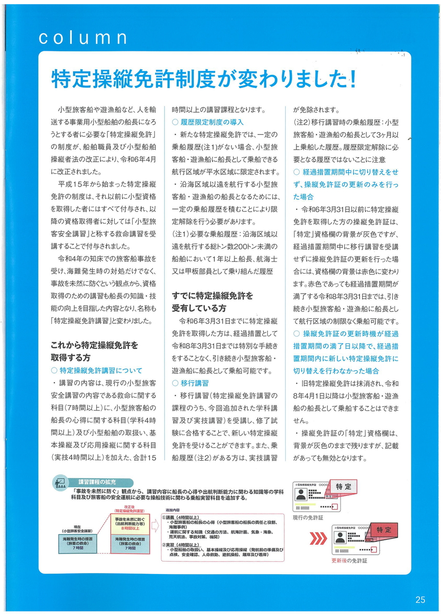 船舶免許改訂